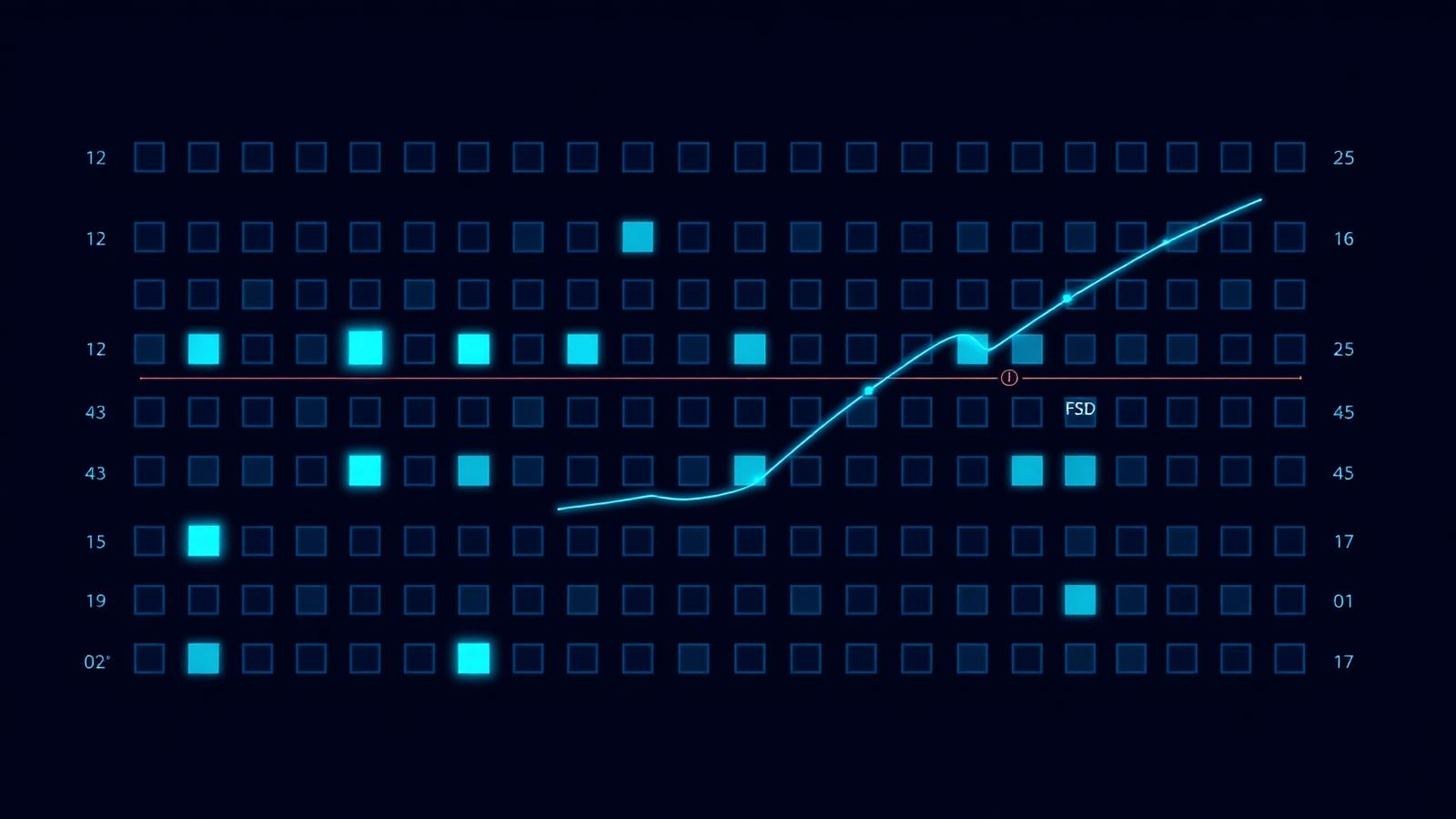 Evals Are the New Unit Tests: Shipping AI Features You Can Trust